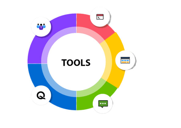 png-clipart-test-automation-tool-technology-business-process-automation-automation-testing-text-logo_prev_ui